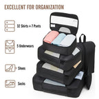 Finally, No More Messy Suitcases - Stay Organized on Every Trip